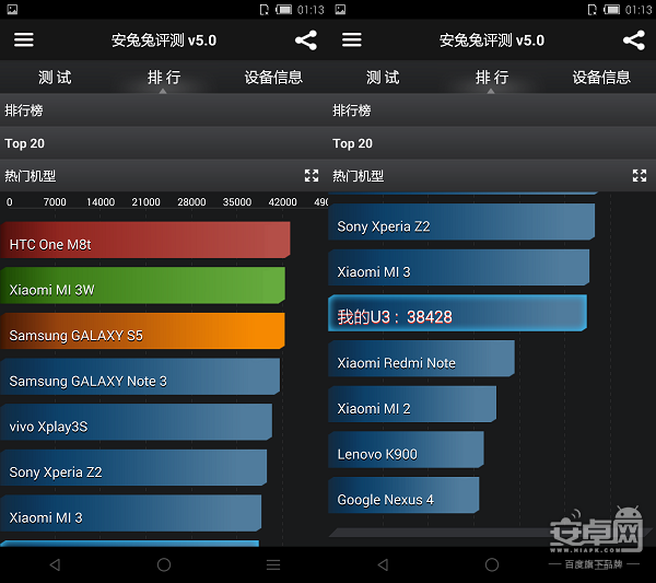 IUNI U3白色版上手评测,2.5D弧面2K屏