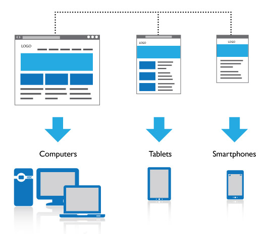 mobile-diagram_03