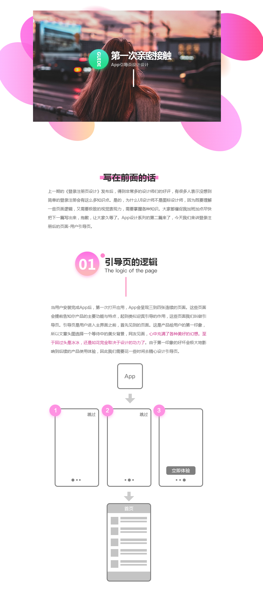 第一次亲密接触-app引导页设计