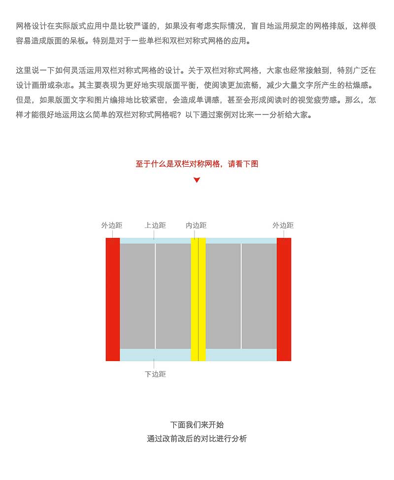 怎样天真运用双栏对称式网格? 图趣网