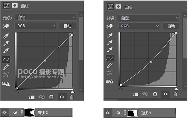 Photoshop调出室内灰蒙蒙人像清新通透结果,图趣网