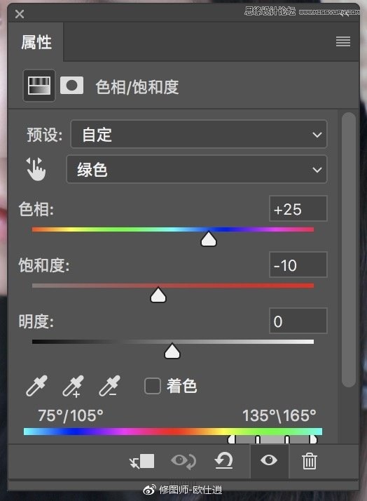 Photoshop快速调出人像文艺主题小清新结果,破洛洛