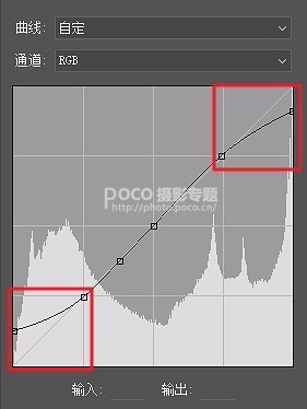 Photoshop通过局部处理调出电影主题结果图,破洛洛