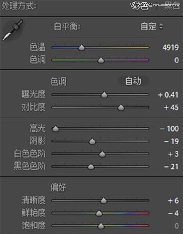 LR调出室内人像复古暖黄色调,破洛洛