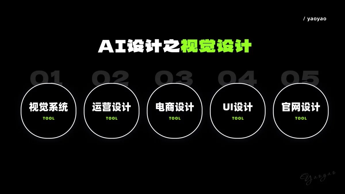 新手快收藏！一篇文章快速了解AI常用工具+案例+工作流