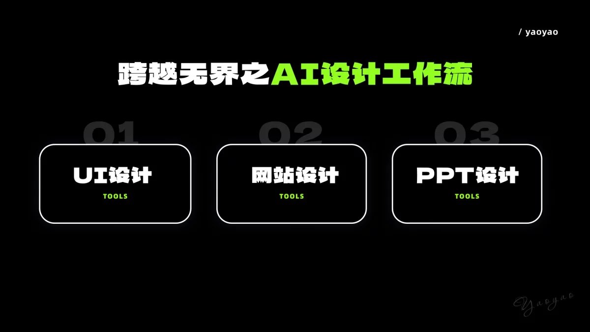 新手快收藏！一篇文章快速了解AI常用工具+案例+工作流