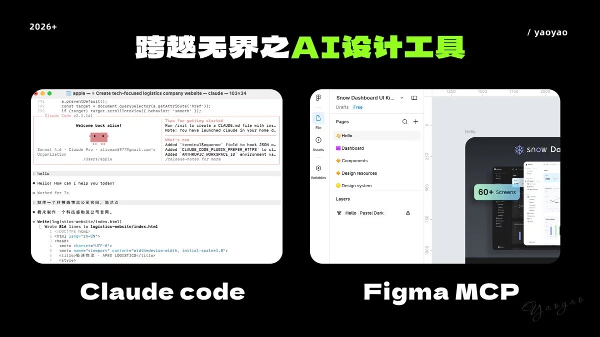 新手快收藏！一篇文章快速了解AI常用工具+案例+工作流