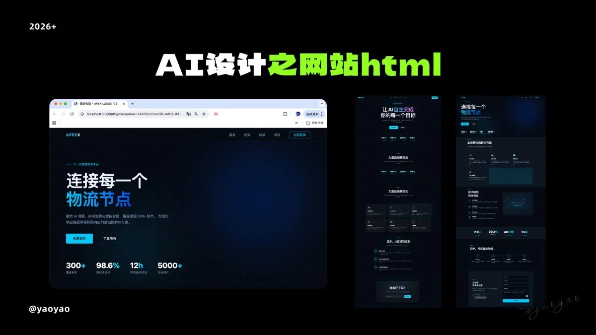 新手快收藏！一篇文章快速了解AI常用工具+案例+工作流