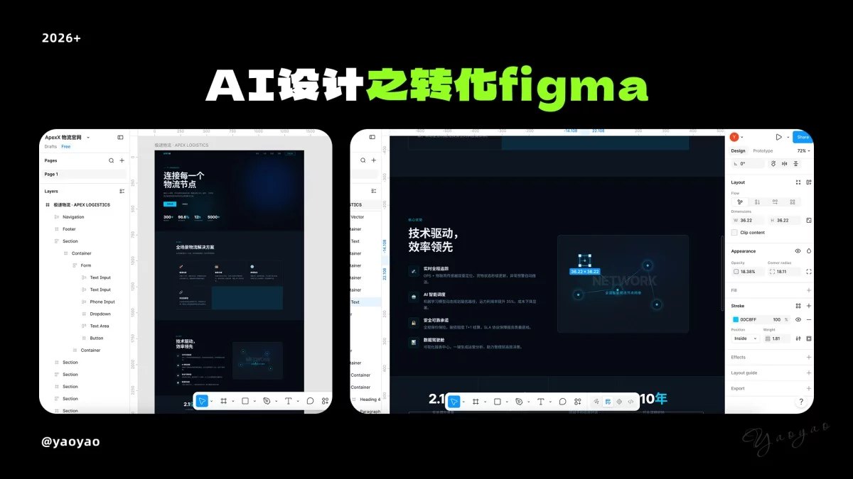 新手快收藏！一篇文章快速了解AI常用工具+案例+工作流