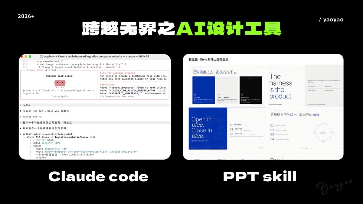 新手快收藏！一篇文章快速了解AI常用工具+案例+工作流