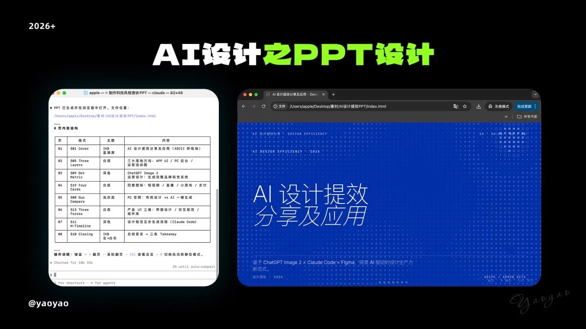 新手快收藏！一篇文章快速了解AI常用工具+案例+工作流