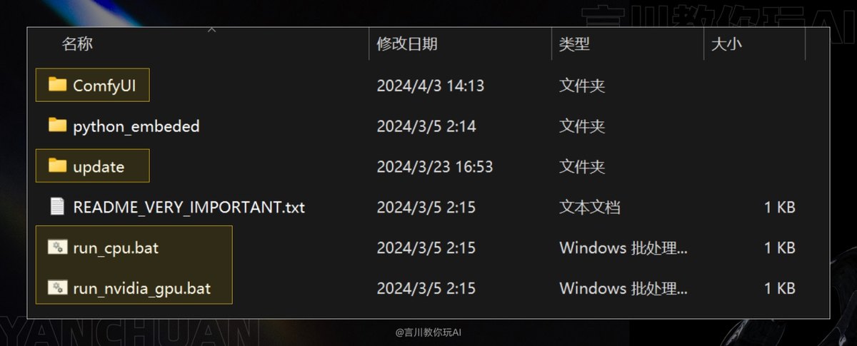 万字教程！奶奶看了都会的 ComfyUI 入门教程