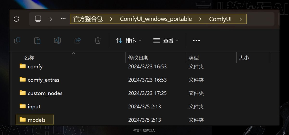 万字教程！奶奶看了都会的 ComfyUI 入门教程