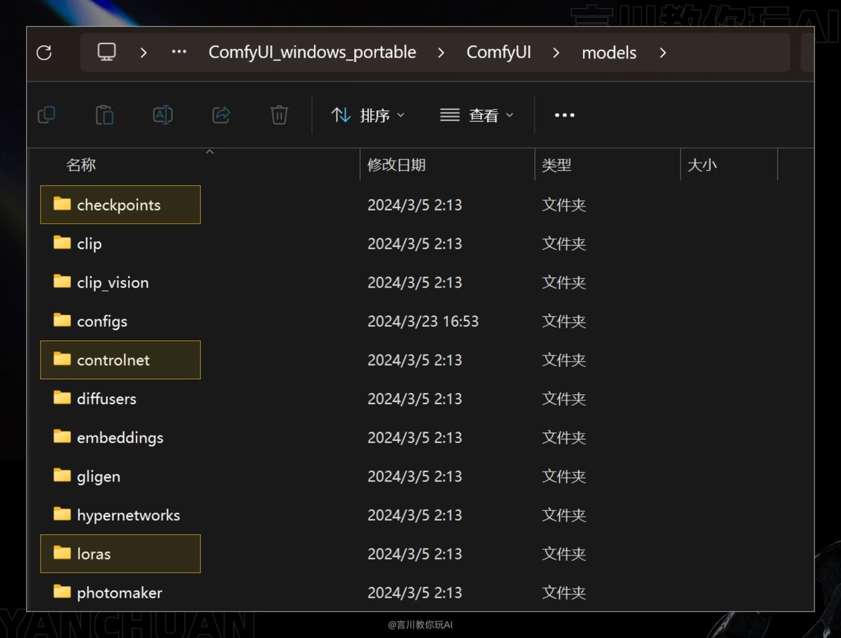 万字教程！奶奶看了都会的 ComfyUI 入门教程