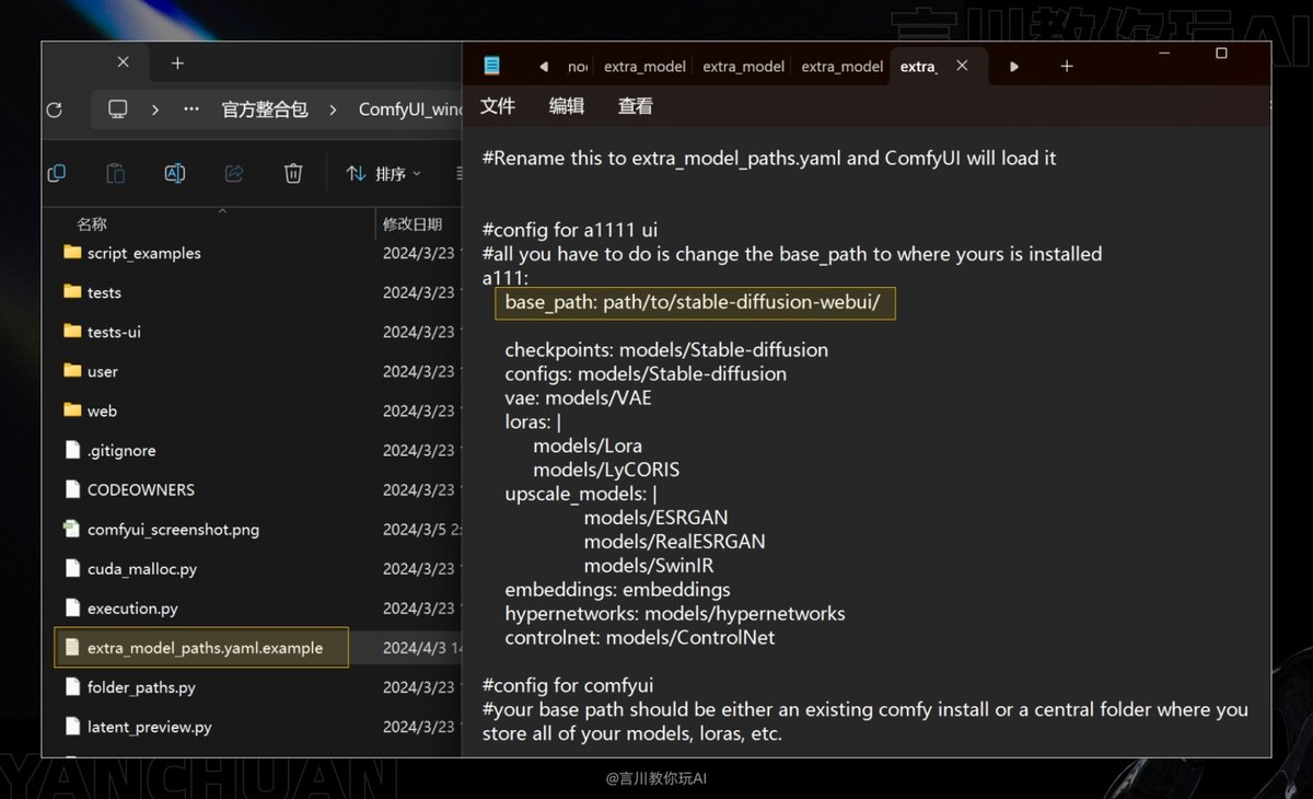 万字教程！奶奶看了都会的 ComfyUI 入门教程