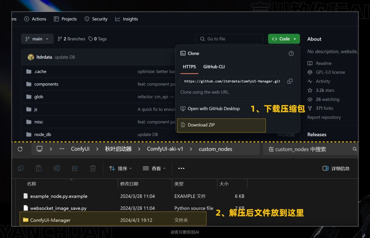 万字教程！奶奶看了都会的 ComfyUI 入门教程