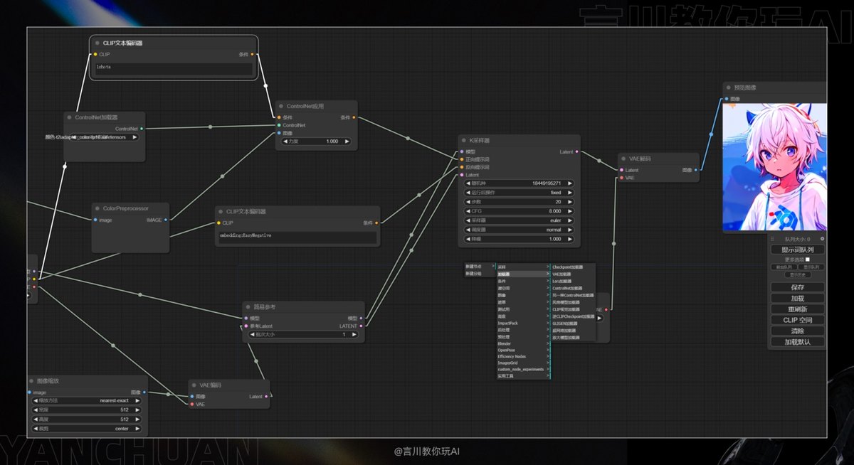 万字教程！奶奶看了都会的 ComfyUI 入门教程