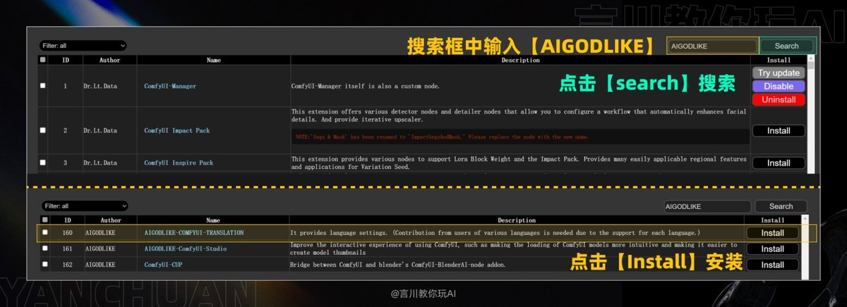 万字教程！奶奶看了都会的 ComfyUI 入门教程