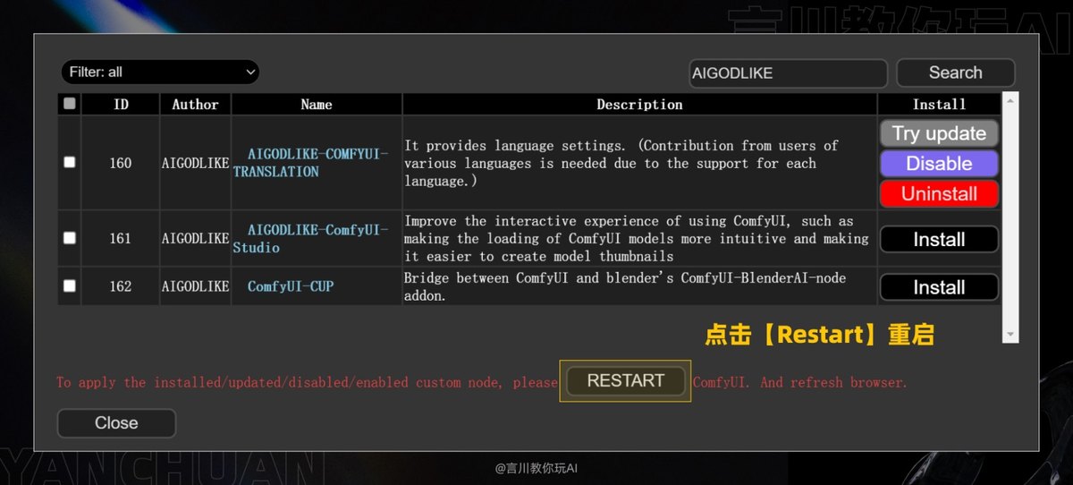 万字教程！奶奶看了都会的 ComfyUI 入门教程