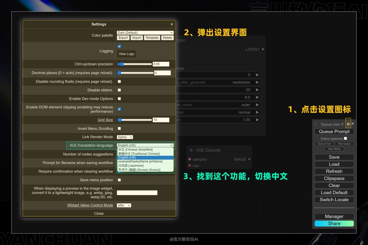 万字教程！奶奶看了都会的 ComfyUI 入门教程