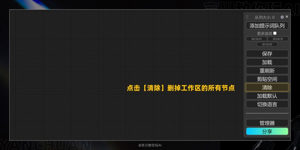 万字教程！奶奶看了都会的 ComfyUI 入门教程