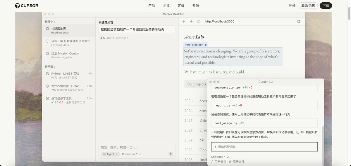 Cursor是目前最受欢迎的AI Coding工具之一