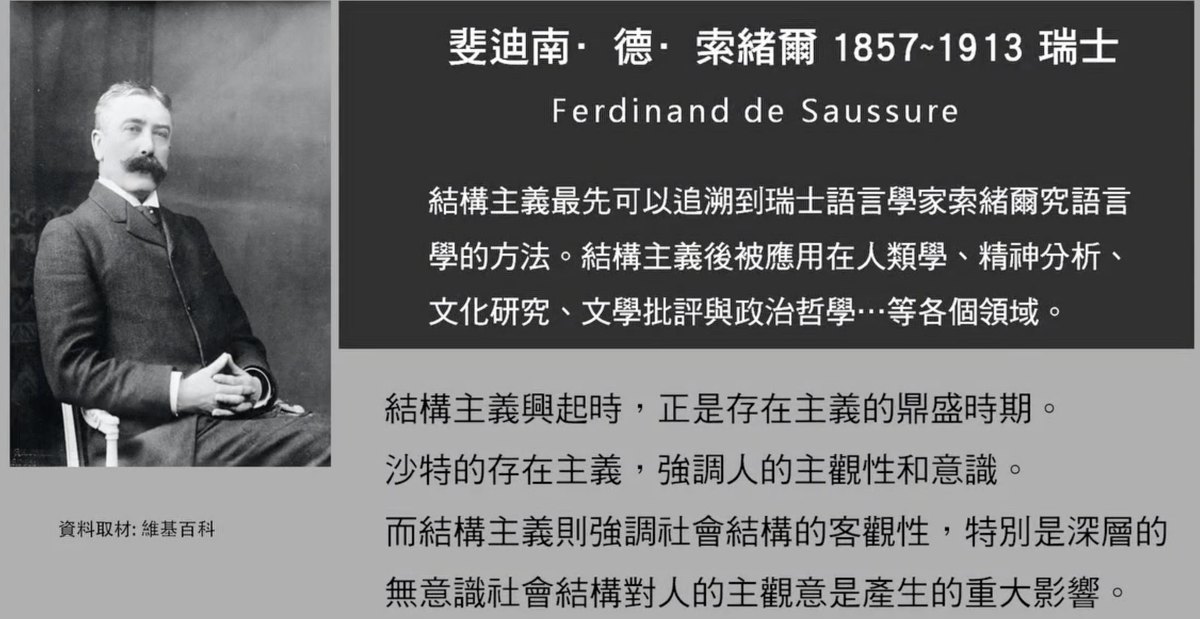 索绪尔与结构主义语言学